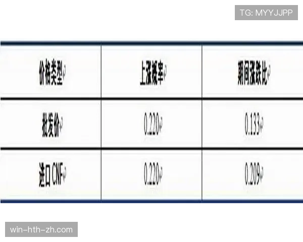奥利塞的战术价值是否被高估？数据表现与实际作用的落差分析