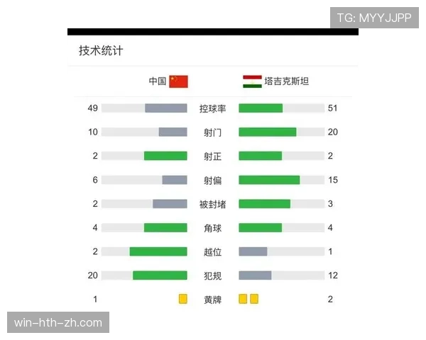 角球发起攻击时越位规则为何不适用？深度解析判罚逻辑