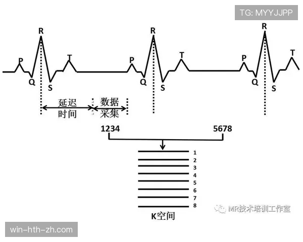 门线技术判罚规则解析：确保进球有效判定的关键标准