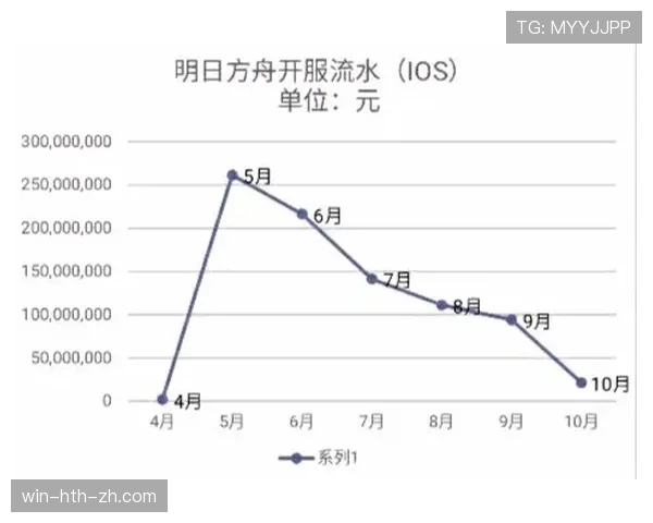 坦巴克蒂近期防守稳定性为何波动？关键问题与表现解析