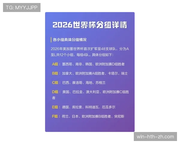 2026世界杯潜在惊喜球队实力分析